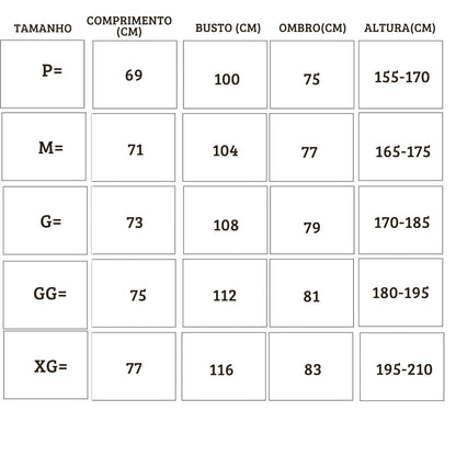 Real Madrid set